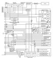 Industrial and Machinery Document Translation